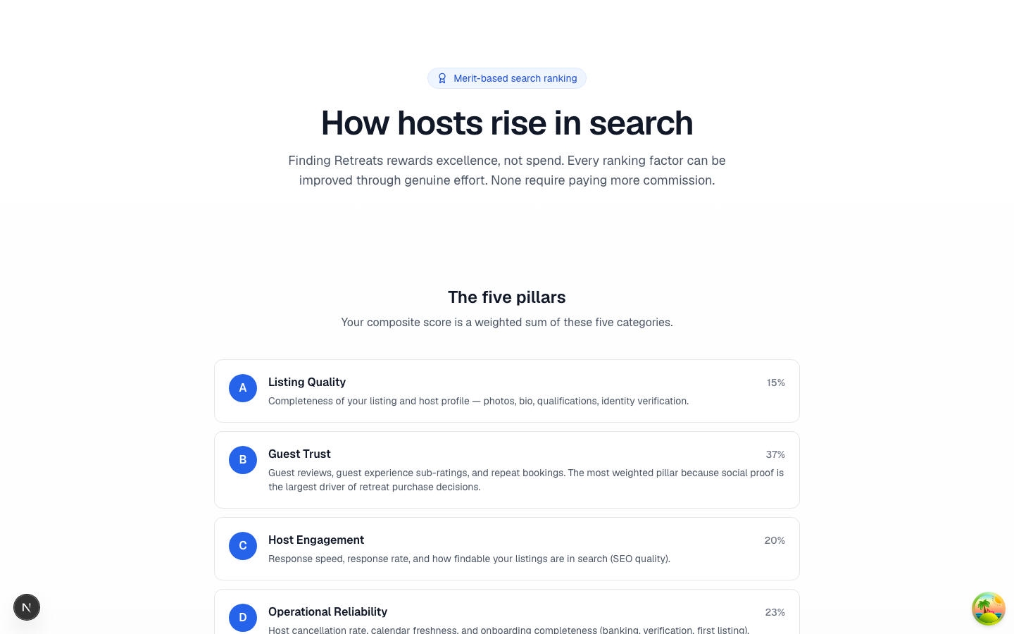 The How Ranking Works explainer page